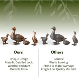 Marco Paul Bronze Set of 4 Resin Duck Ornaments Duck Family Figurines for Garden Patio in Brown - thumbnail 8