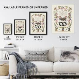 Artery8 Ligature Guide with Butterfly Calligraphy Framed Wall Art Print in White - Size: A4 - thumbnail 3