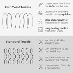 Allure Bath Fashions Luxury Zero Twist Egyptian Cotton Face Cloths - Pack of 4 in Brown - thumbnail 3
