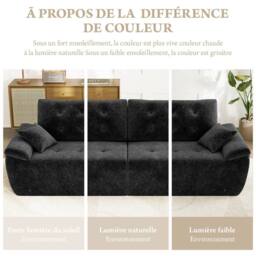 Dprodo 275CM Chenille 4 Seater Sofa, Deep Cushioned Modular Sectional Couches in Black - Size: 2 Pack - thumbnail 6