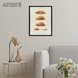 "Artery8 Poultry Dishes Vintage Kitchen Mrs Beeton Framed Canvas Wall Art Print in Yellow - Size: W18"" x H24""" - thumbnail 3
