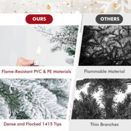 Gymax 6 FT Pre-Lit Flocked Christmas Tree With 1415 Branch Tips 260 Lights in Green - thumbnail 7