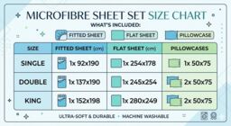 Rapport Home So Soft Microfibre Sheet Set in Cream - Size: Double - thumbnail 2