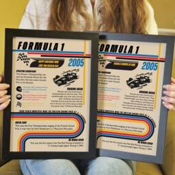 Afewhometruths Personalised 21st Birthday Gift Formula One Framed Print for F1 Fans - thumbnail 2