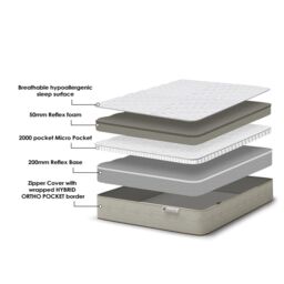 DS Living Reve Ortho Pocket Coil Mattress in Light Grey - Size: Super King - thumbnail 5