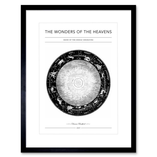 Artery8 Wall Art Print Wonders of the Heavens Duncan Bradford Signs of the Zodiac Engraving Antique Telescopic Classic Artwork Framed 9X7 Inch - image 1