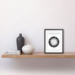 Artery8 Wall Art Print Wonders of the Heavens Duncan Bradford Signs of the Zodiac Engraving Antique Telescopic Classic Artwork Framed 9X7 Inch - thumbnail 2