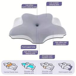 NESTLUNE Memory Foam Pillow Neck Pillows Neck Support in Grey - Size: Cot - thumbnail 4
