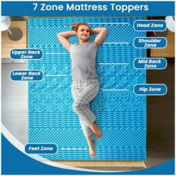 GAVENO CAVAILIA 7 Zone Luxury Relaxing Mattress Topper in Blue - Size: King - thumbnail 3