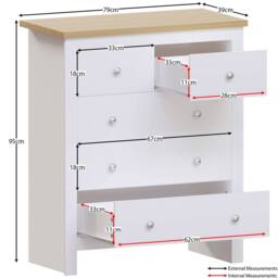 HD Designs Arlington 3+2 Drawer Chest Of Drawers Storage Bedroom Furniture in White - thumbnail 2