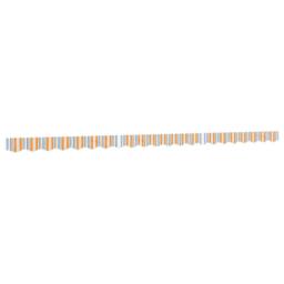 Berkfield Home Replacement Fabric for Awning Valance Multicolour Stripe 5 m - thumbnail 2