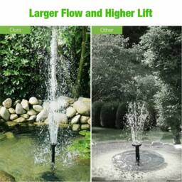 Nordara Solar Powered Water Pond Filter Pump Home Garden in Black - thumbnail 5