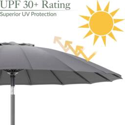 Christow 2m Shanghai Parasol Garden Umbrella Tilting Sunshade UV Resistant in Grey - thumbnail 4