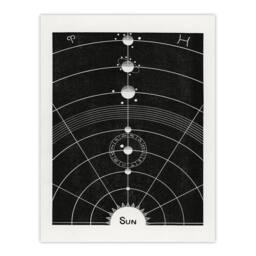 Artery8 Hiram Erastus Butler Framed Wall Art Vintage Solar System Diagram in Black - Size: A4 - thumbnail 3