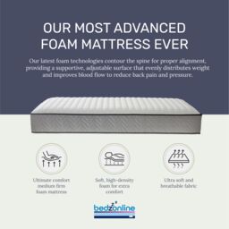 Bedzonline 3FT Hydro Pocket Spring Memory Foam Mattress - Luxury Comfort & Breathable Design in Grey - Size: Single - thumbnail 4