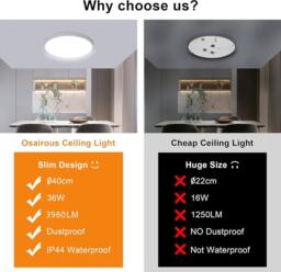 Goeco LED Ceiling Light, IP44, for Bedroom Bathroom Kitchen, Hallway Balcony in White - Size: 16 inches - thumbnail 2