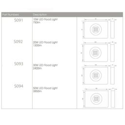 Loops PREMIUM Slim Outdoor 10W LED Floodlight Bright Security IP65 Waterproof Light - thumbnail 3