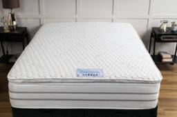 UK Bed Furniture Richmond Pillowtop 3000 Pocket in White - Size: Single - thumbnail 3