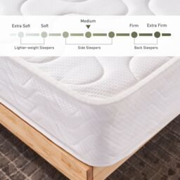 Rest Relax Pocket Flexi 1000 Mattress with Pocket Spring & Reflex Foam 18 cm deep - Ideal for all bed types in White - Size: Double - thumbnail 4