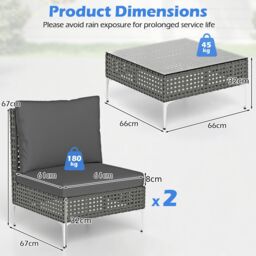Gymax 3 Pieces Patio Bistro Set PE Rattan Furniture Set With Coffee Table in Grey - thumbnail 2