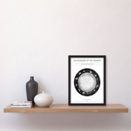 Artery8 Wonders of the Heavens Duncan Bradford Signs of the Zodiac Engraving Antique Telescopic Classic Illustration Artwork Framed Wall Art Print A4 - thumbnail 2