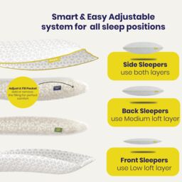 Brightr Sleep Luna Best Memory Foam Pillow for Neck Pain & Side Sleepers in Grey - thumbnail 3