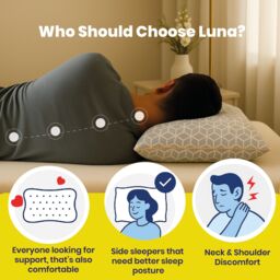 Brightr Sleep Luna Best Memory Foam Pillow for Neck Pain & Side Sleepers in Grey - thumbnail 4