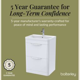 Balterley Bathroom Floor Standing 2 Drawer Vanity Unit Basin, Gloss White, 550mm in White - thumbnail 4