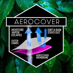 Ruma AeroCover Stackable Gas Chairs Waterproof Polyester Cover W75xD78xH110cm in Dark Grey - Size: 1 Pack - thumbnail 8