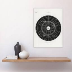 "Artery8 Solar System Zodiac Hiram Butler Vintage Wall Art Print Poster in White - Size: W12"" x H16""" - thumbnail 4