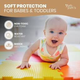Yum Yums Yum Yum's Baby Play Mat - 36 Soft EVA Foam Interlocking Tiles for Indoor Play - thumbnail 3