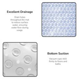Showerdrape Medina Anti Slip PVC Bath Mat 69cm x 36cm - 2 Set in Blue - Size: 69 cm x 36 cm - thumbnail 2
