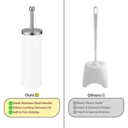 VOGREX White Stainless Steel Toilet Brush Set Matt Holder Cup - thumbnail 5