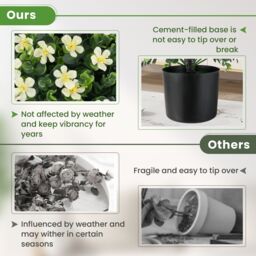 Gymax 2PCS Artificial Boxwood Topiary Ball Tree 54CM With Flowers & Pot in White - Size: 2 Pack - thumbnail 6