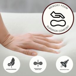 Aspire Pressure Relief Pocket+ Memory Mattress in White - Size: Small Double - thumbnail 5
