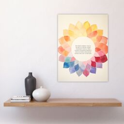 "Artery8 Wall Art Print Hinduism More Humble Than Blade of Grass Quote Mandala Poster in Orange - Size: W24"" x H32""" - thumbnail 4