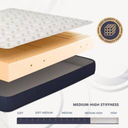The White Stone Hypoallergenic Waterfoam Mattress, 10 cm, breathable & Antibacterial in White - Size: Small Single - thumbnail 7