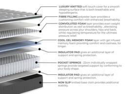 Arthur Sleep Cool Gel Foam Pocket Spring Medium Hybrid Mattress in White - Size: Small Double - thumbnail 8