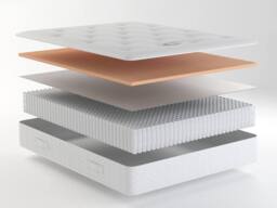 Healthoapedic Memory Pocket Deluxe 1000 Mattress in White - Size: Small Double - thumbnail 3