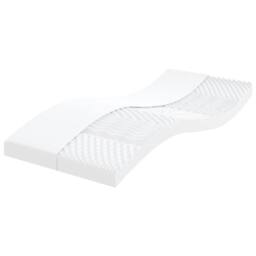 Berkfield Home Foam Mattress White 90x190 cm 7-Zone Hardness 20 ILD - thumbnail 2
