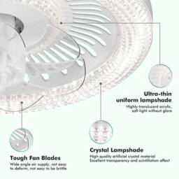 Kelvenix Ceiling Fan Light 6Speed Remote/APP Control in White - thumbnail 4