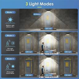 Kelvenix Bright Solar PIR Motion Sensor Wall Light, LED Outdoor Security Lamp in Black - thumbnail 4