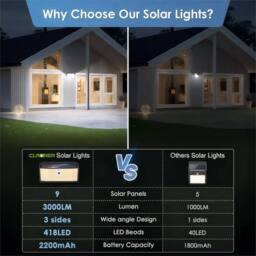 Kelvenix Bright Solar PIR Motion Sensor Wall Light, LED Outdoor Security Lamp in Black - thumbnail 3