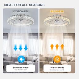 Garwarm LED Dimmable Semi Flush Mount Crystal Chrome Ceiling Fan in White - thumbnail 6