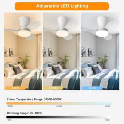 Garwarm LED Ceiling Fans with Lights for Small Spaces, with Remote in White - thumbnail 3
