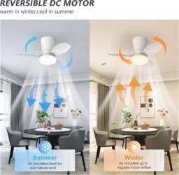 Garwarm LED Ceiling Fans with Lights for Small Spaces, with Remote in White - thumbnail 7