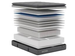 Arthur Sleep Emperor Arthur 5000 Medium Firm Hybrid Mattress in Grey - Size: Double - thumbnail 8