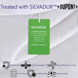 Glamhaus Mattress Topper with Fitted Skirt - Oeko Tex 100 & Silvadur - Double in White - thumbnail 2