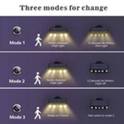 EONLION Solar Powered Wall Light Garden Yard Security Flood Lamp in Black - thumbnail 2