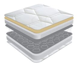 Sareer Furniture Limited Orthopaedic Memory Foam Mattress in White - Size: King - thumbnail 3